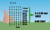 Rymlig Kaninhage - 12meter!
